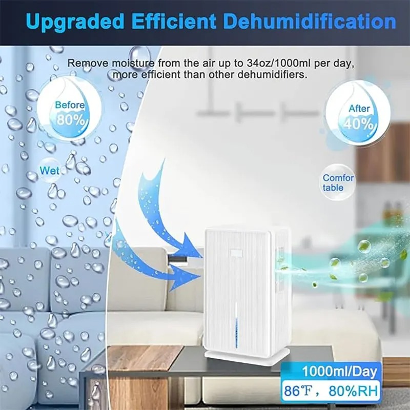 【Trending】TX Electric Air Dehu - Home Bathroom Trends ulasan dan harga