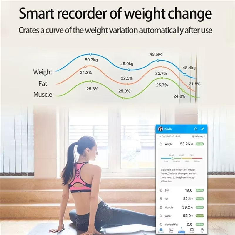 Mar.Smart Scale For Body Weigh - Home Bathroom Scales ulasan dan harga