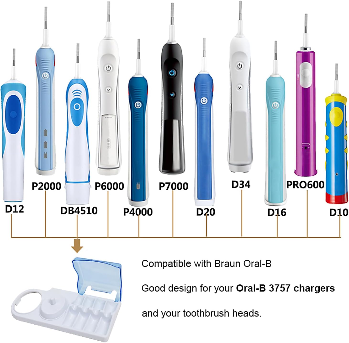 NEW Plastic Support Holder Por - Toothbrush Holder Set ulasan dan harga